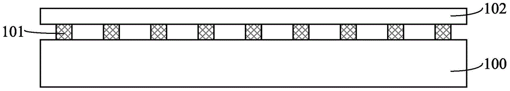 Manufacturing method of semiconductor structure