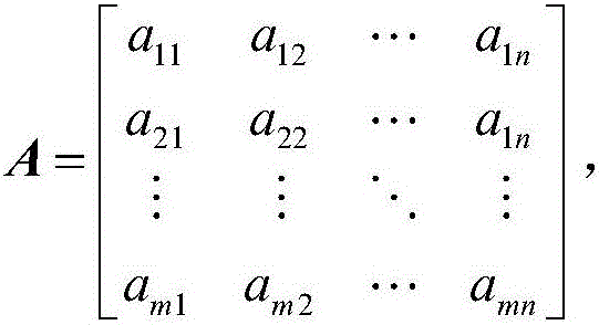 Image compression method based on down-sampling optimization algorithm and compression sensing theory