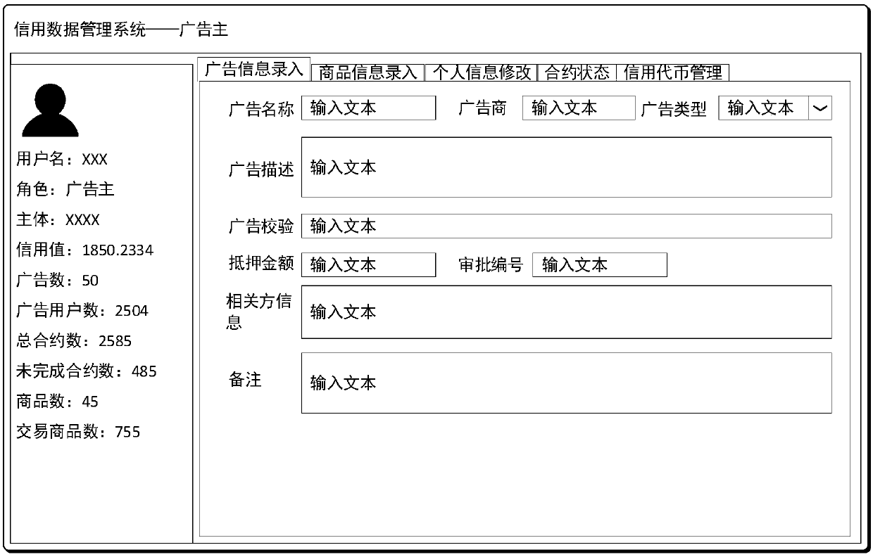 Credit data management method and device, node equipment, storage medium and system