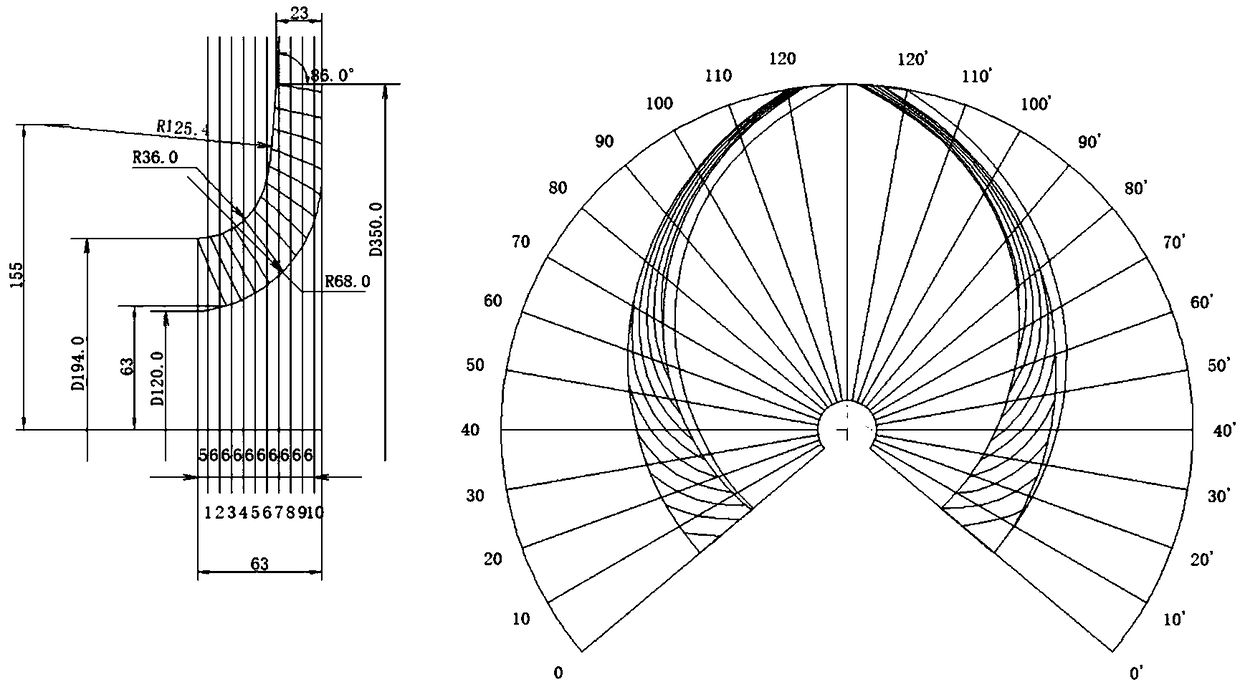 A method for optimizing the matching of the flow component of a high-pressure seawater desalination pump