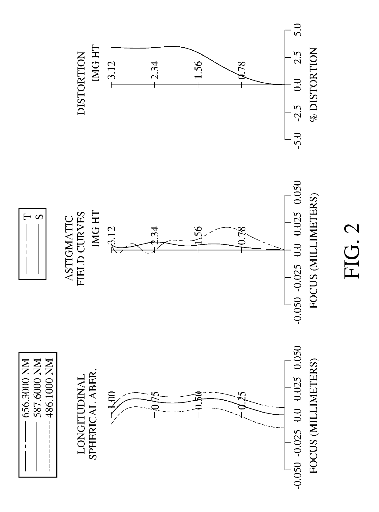 Photographing optical lens assembly, image capturing unit and electronic device