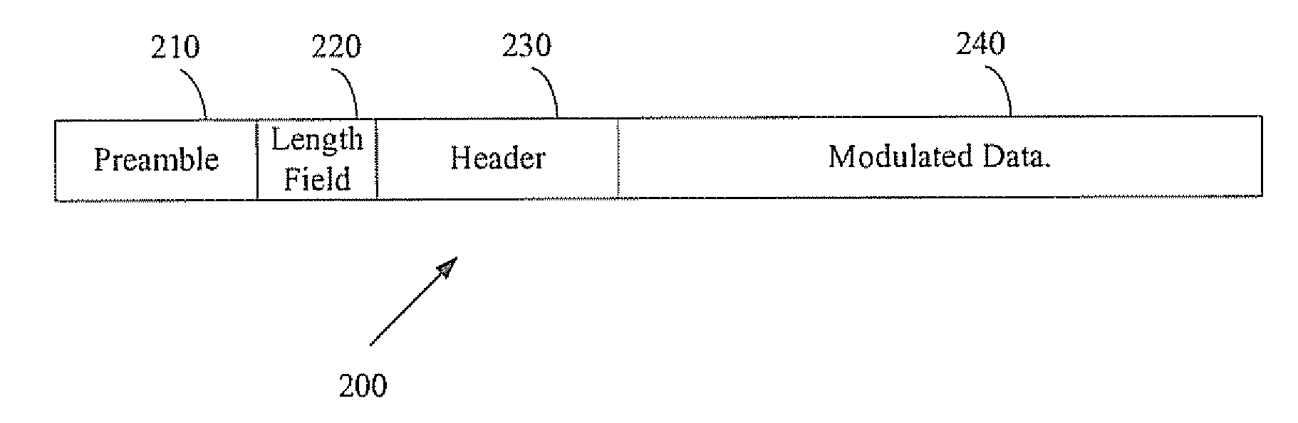 Method and apparatus for collision avoidance