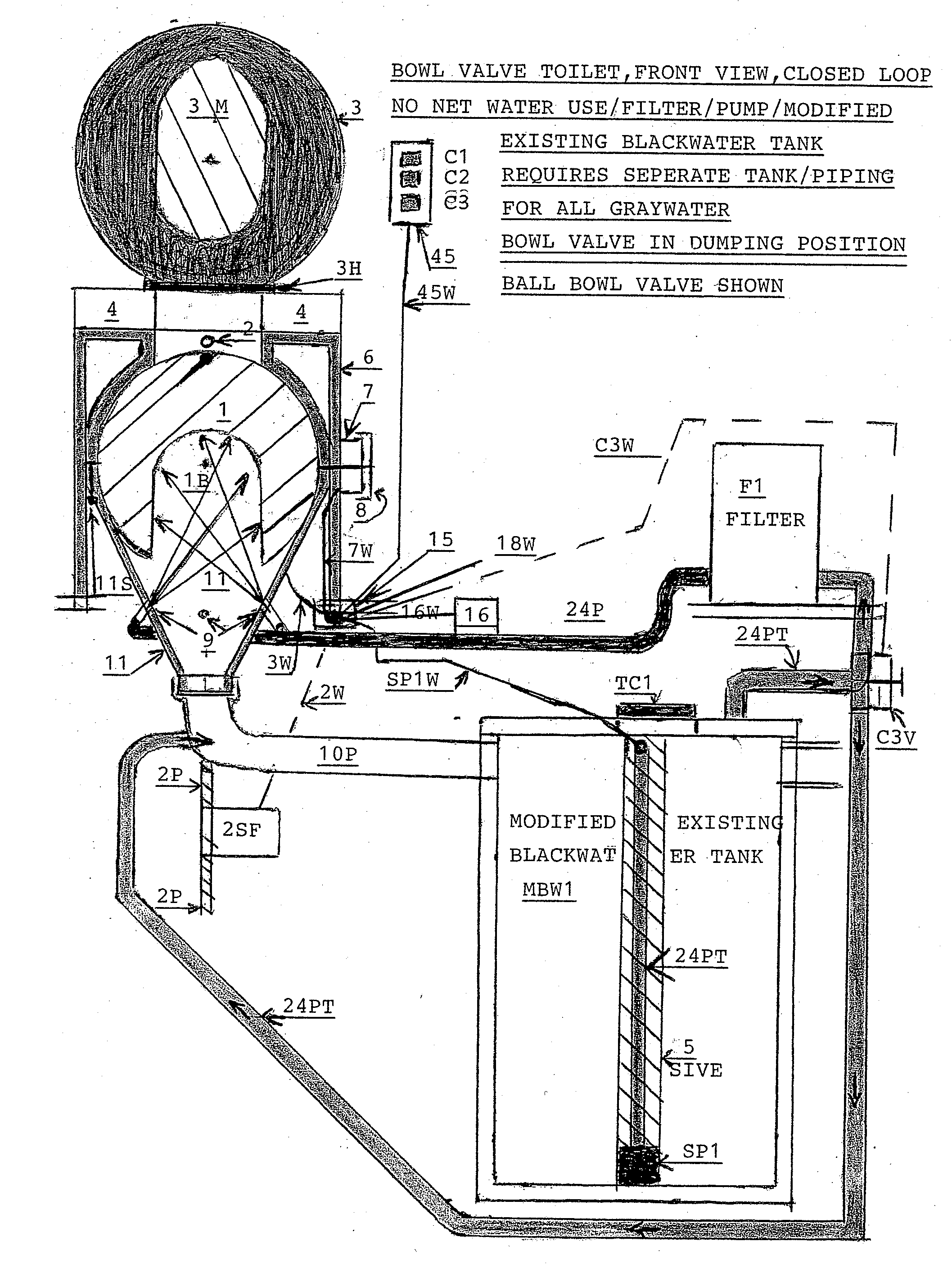 No water/graywater/selfsanitizing, valve toilet, waste recycling system