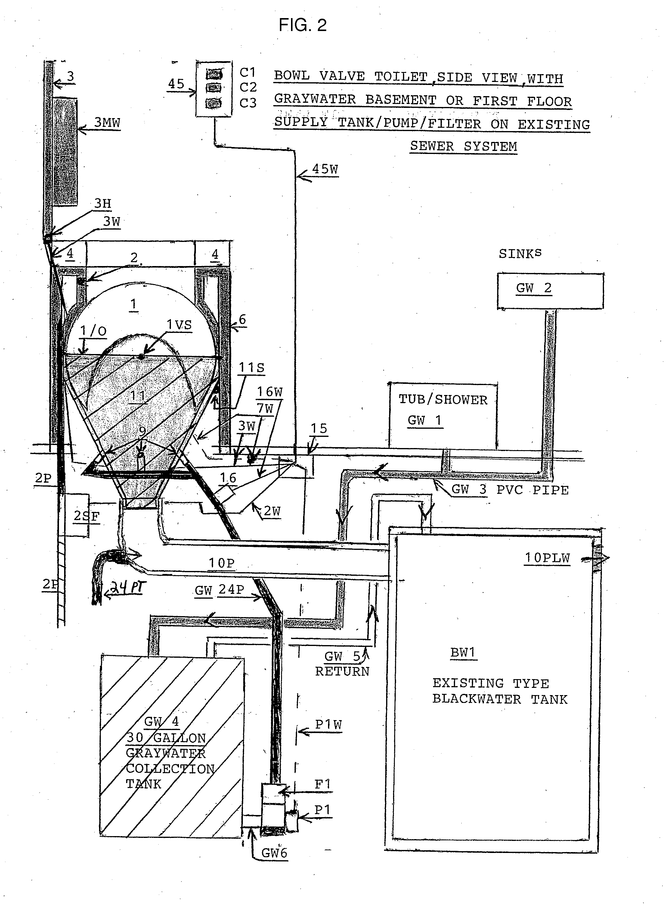 No water/graywater/selfsanitizing, valve toilet, waste recycling system