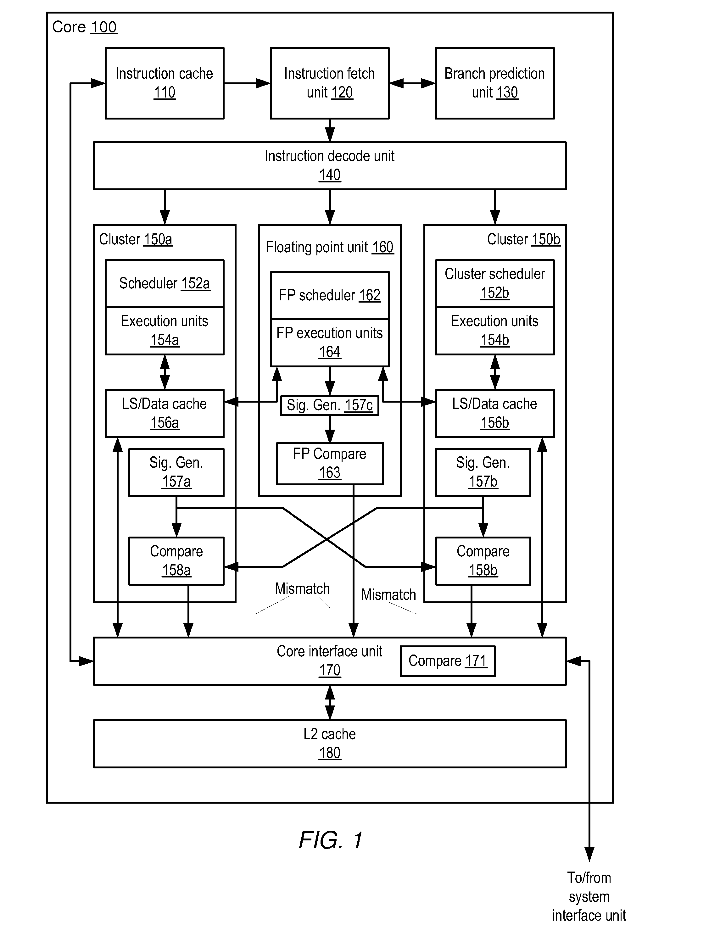 Processor including efficient signature generation for logic error protection