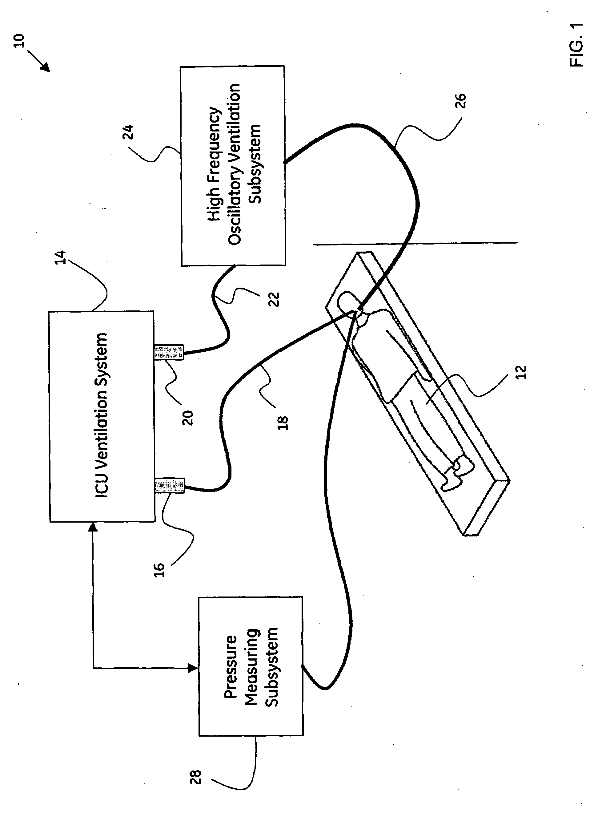 System and method for integrated high frequency oscillatory ventilation