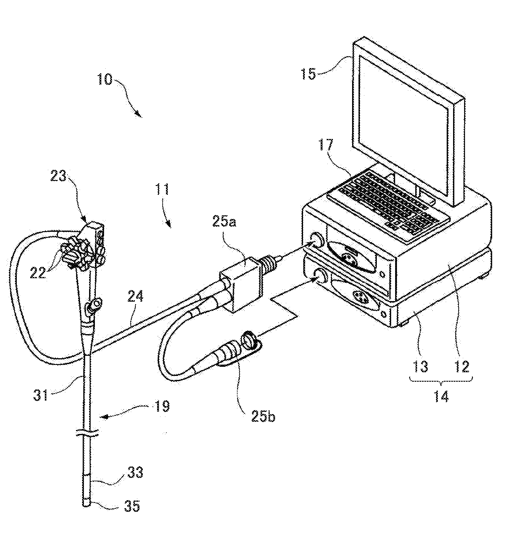 Endoscope apparatus