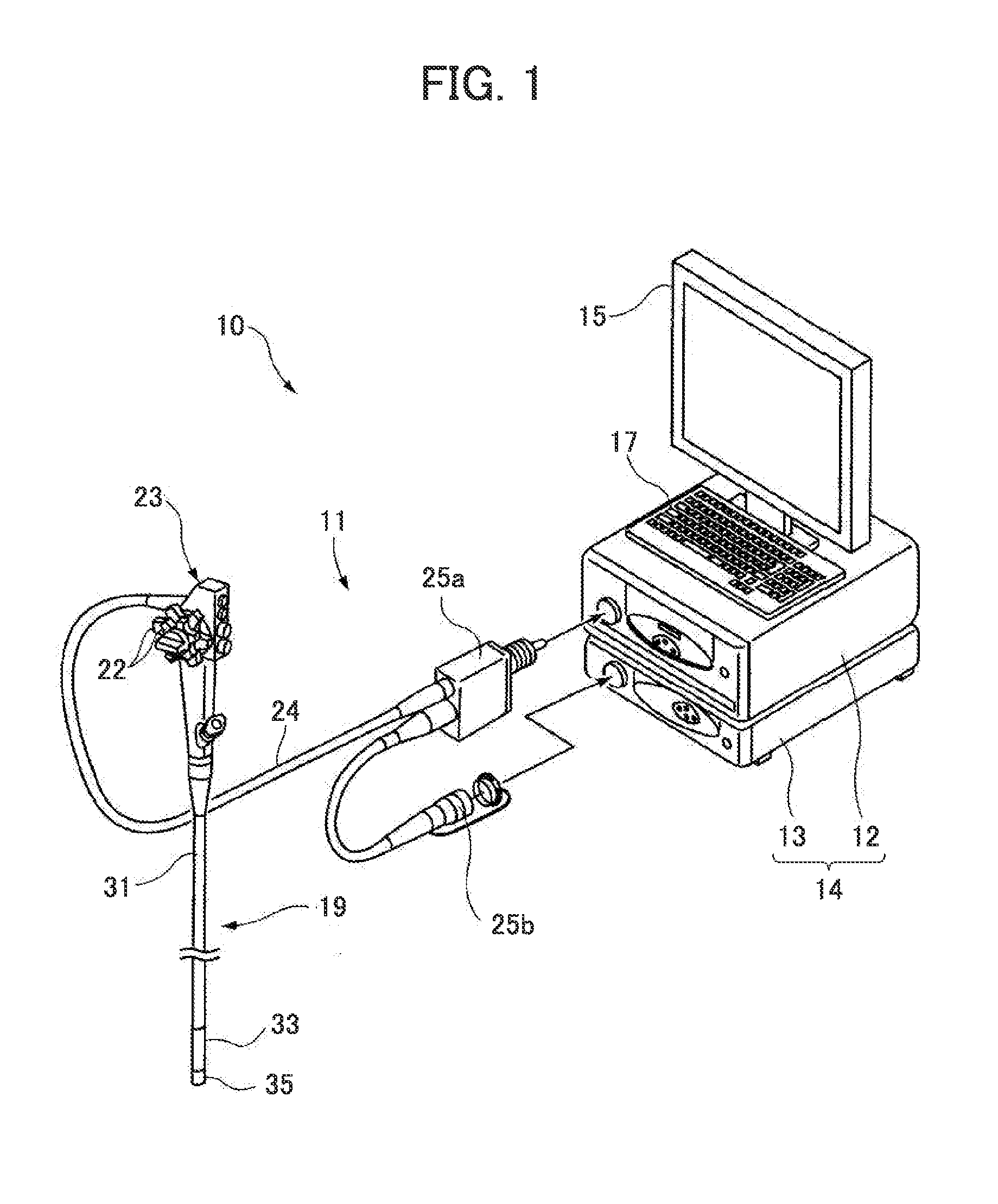 Endoscope apparatus