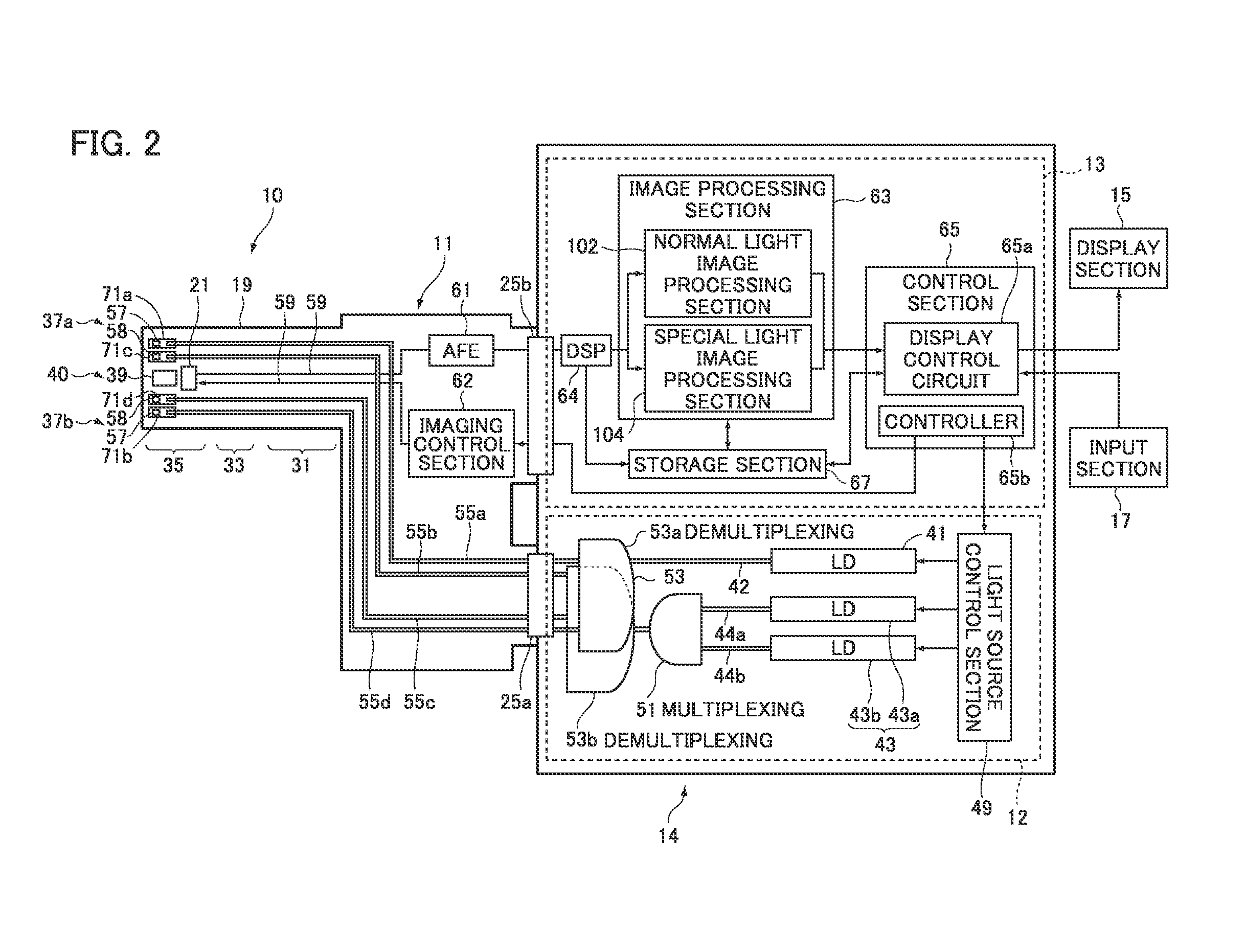 Endoscope apparatus