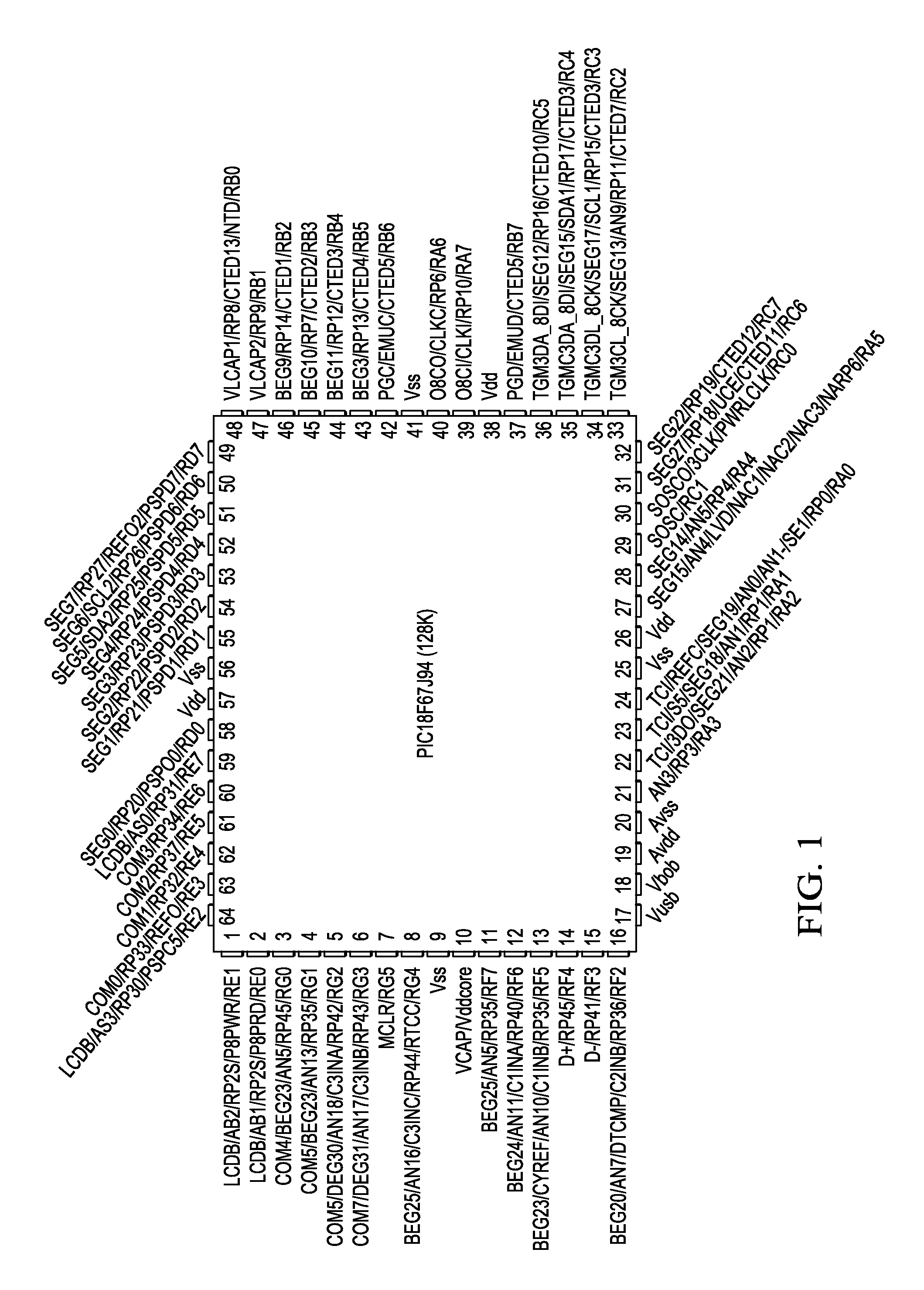 Virtual General Purpose Input/Output for a Microcontroller