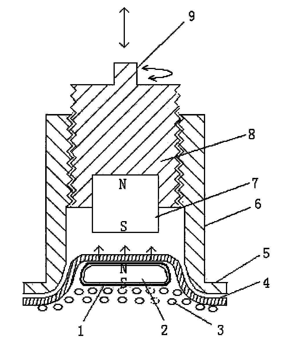 Skin tissue outward expander