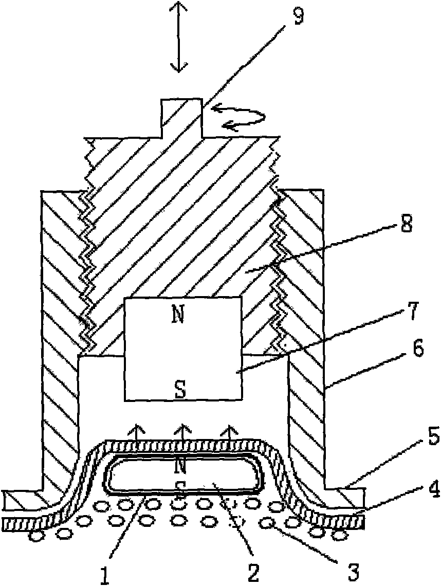 Skin tissue outward expander