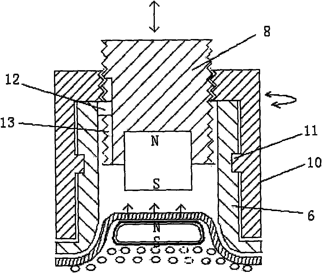 Skin tissue outward expander