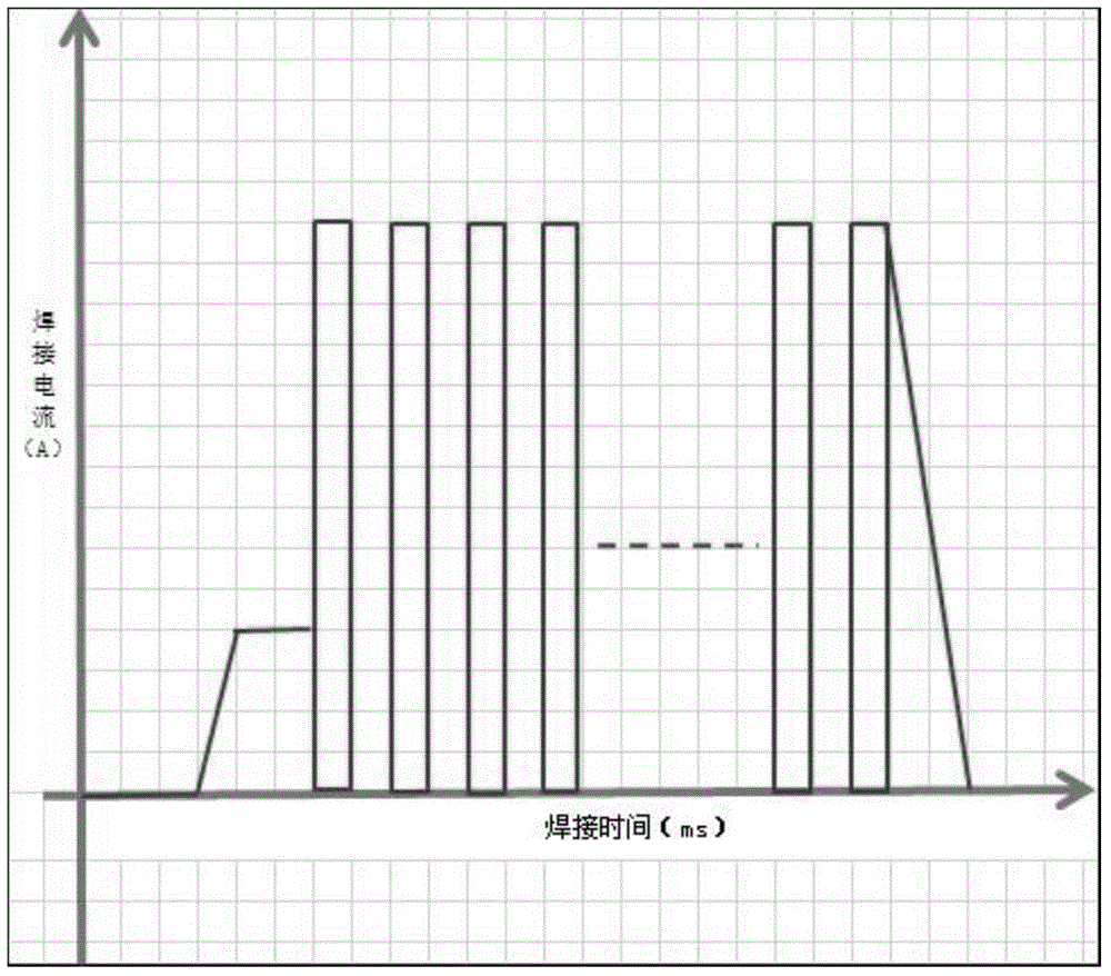 Pressure welding process for lowering welding spatter