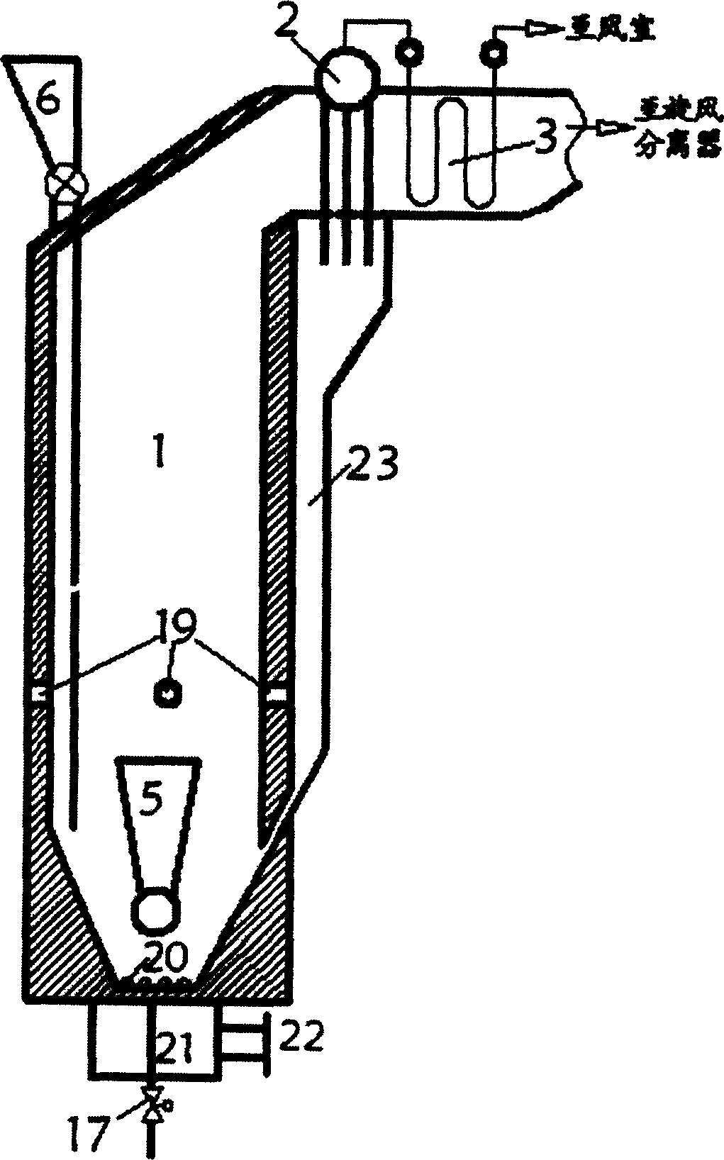 Gasification method and device for biomass and coal mixed fluidized-bed