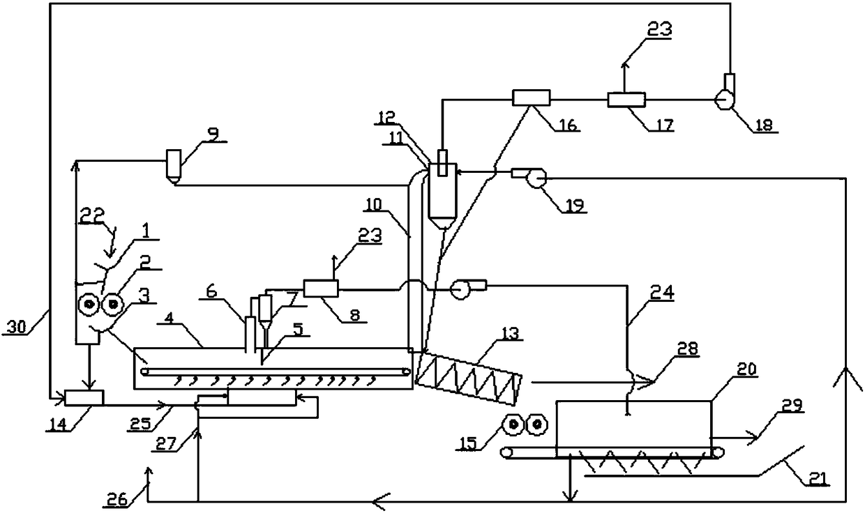 A method for cascade upgrading of lignite