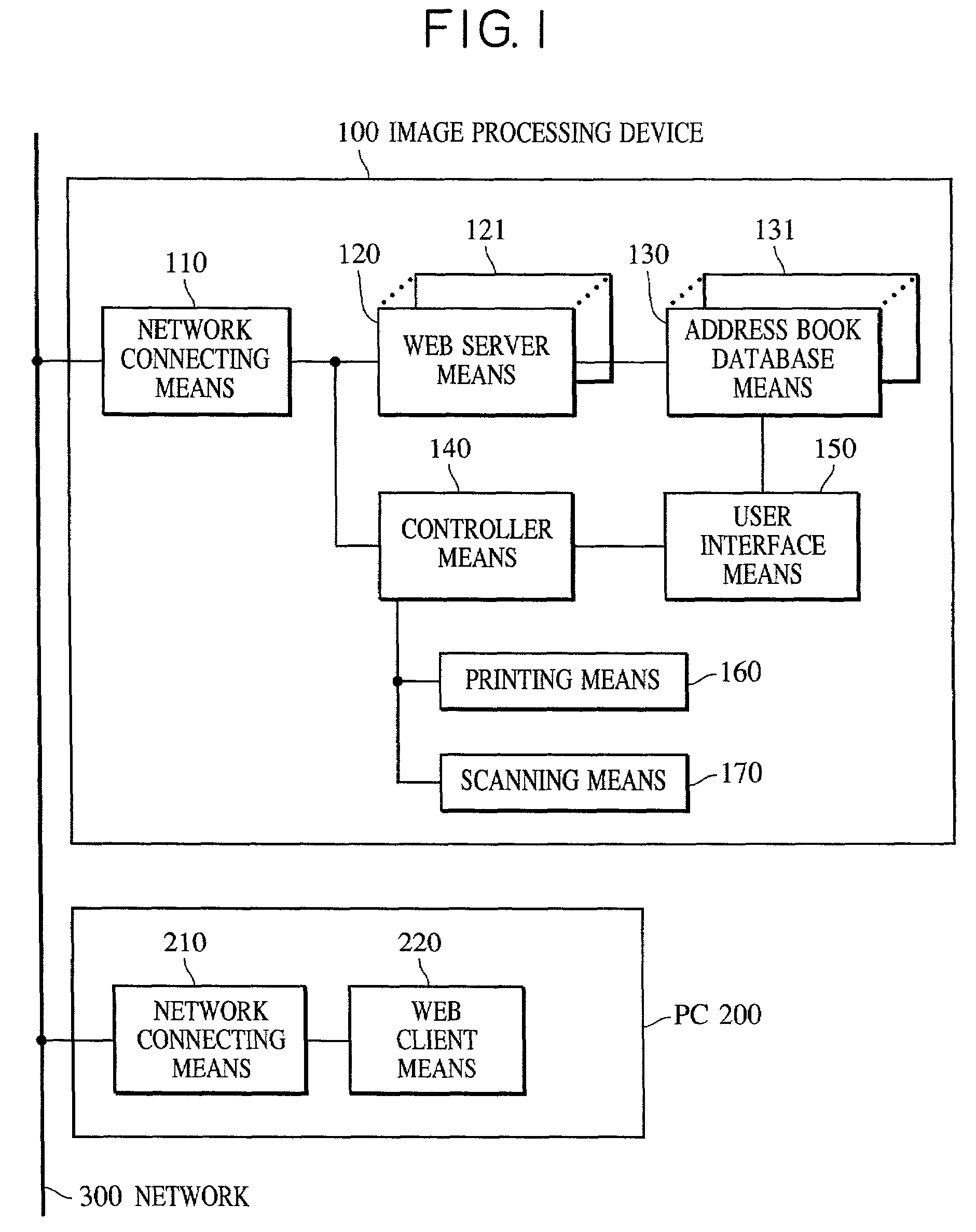 Communication device, communication method, computer program, and storing medium for an address book