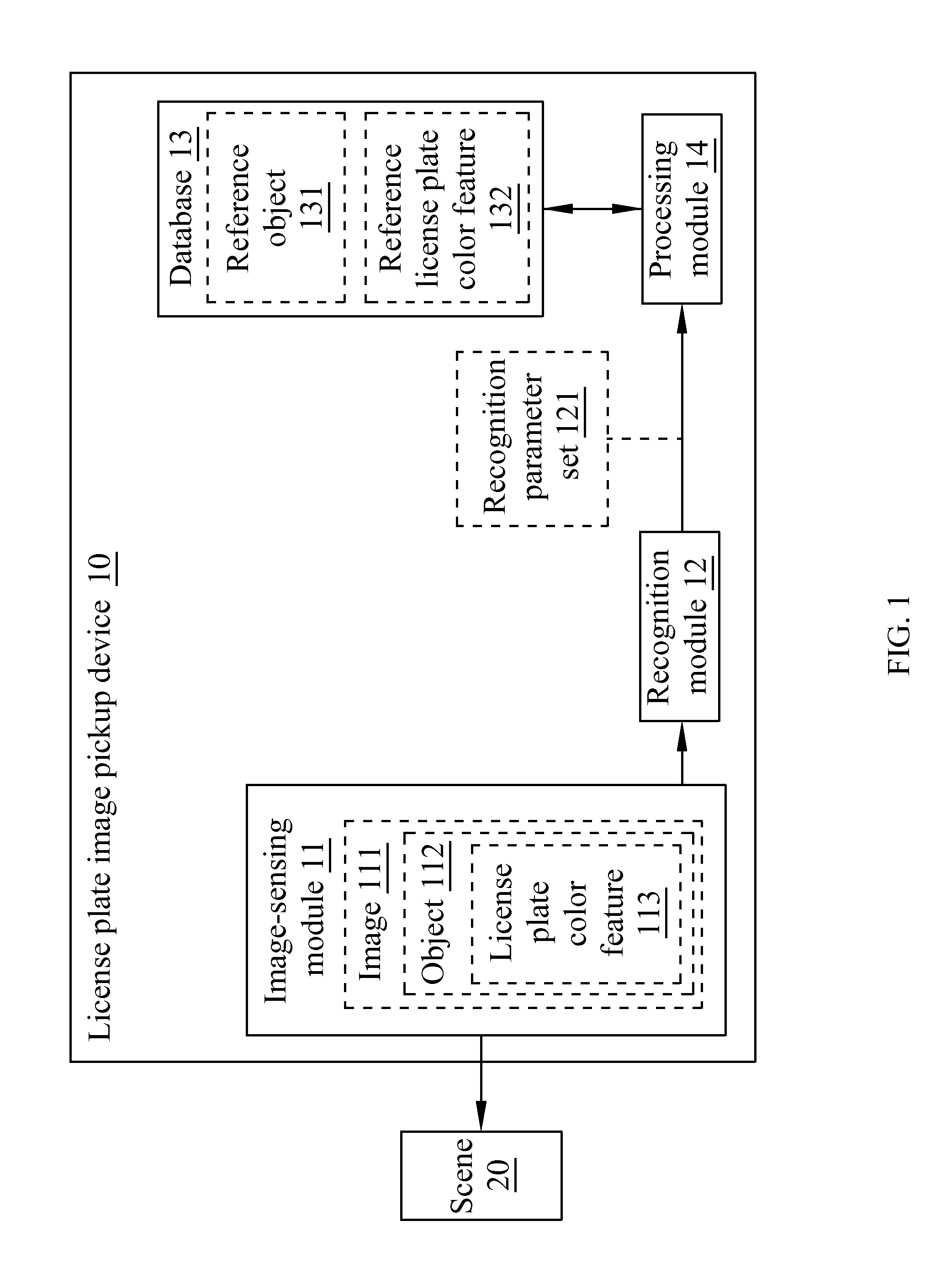 License Plate Image-Pickup Device and Image White Balance Adjustment Method Thereof