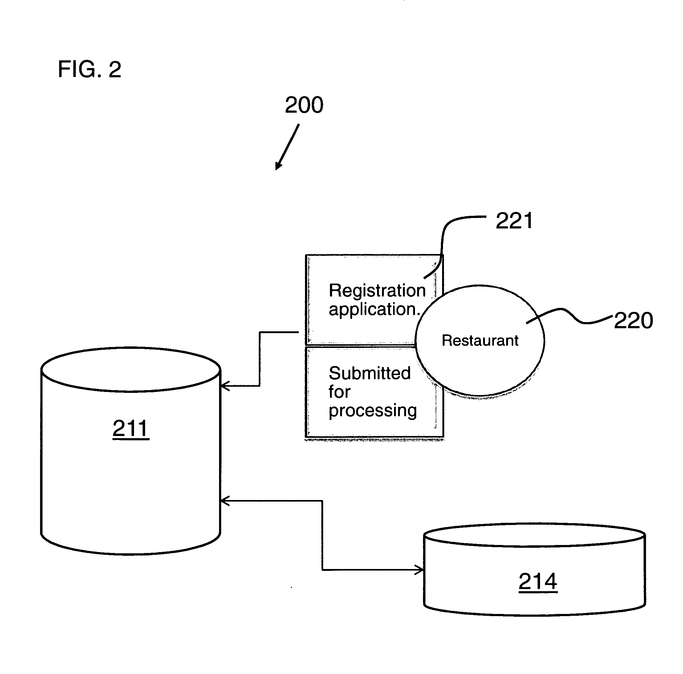 Online food ordering system and method