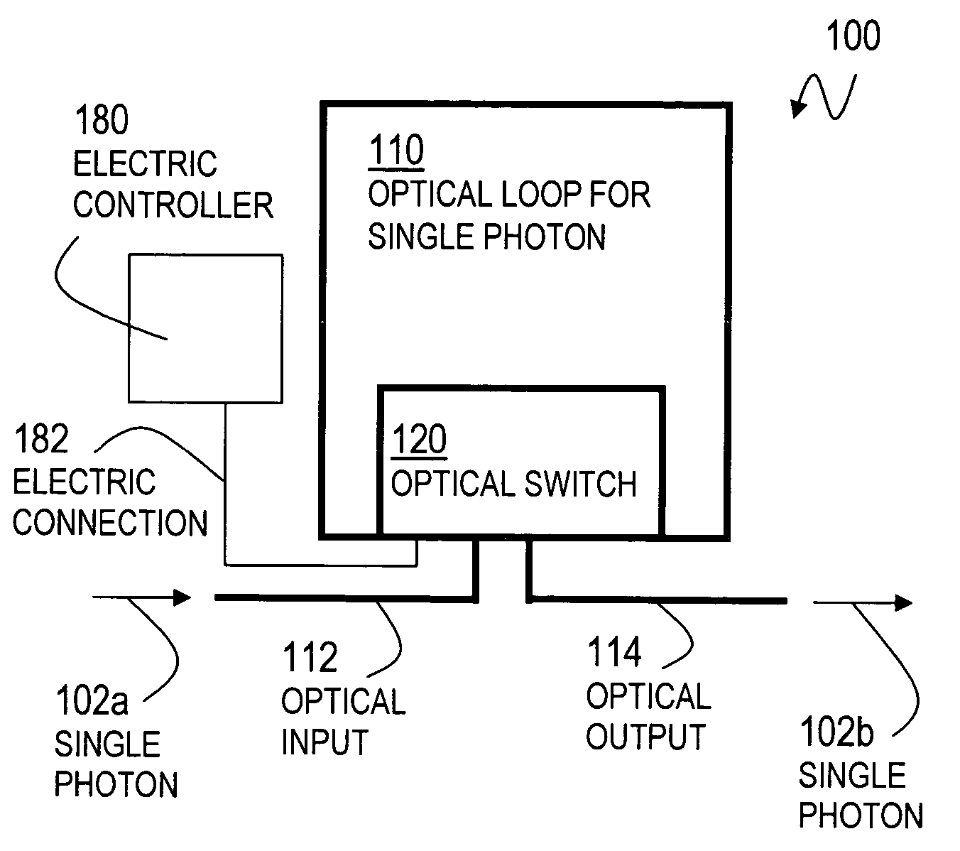 Method and apparatus for single-photon source and quantum memory