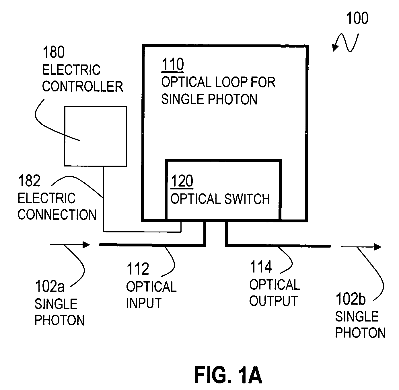 Method and apparatus for single-photon source and quantum memory