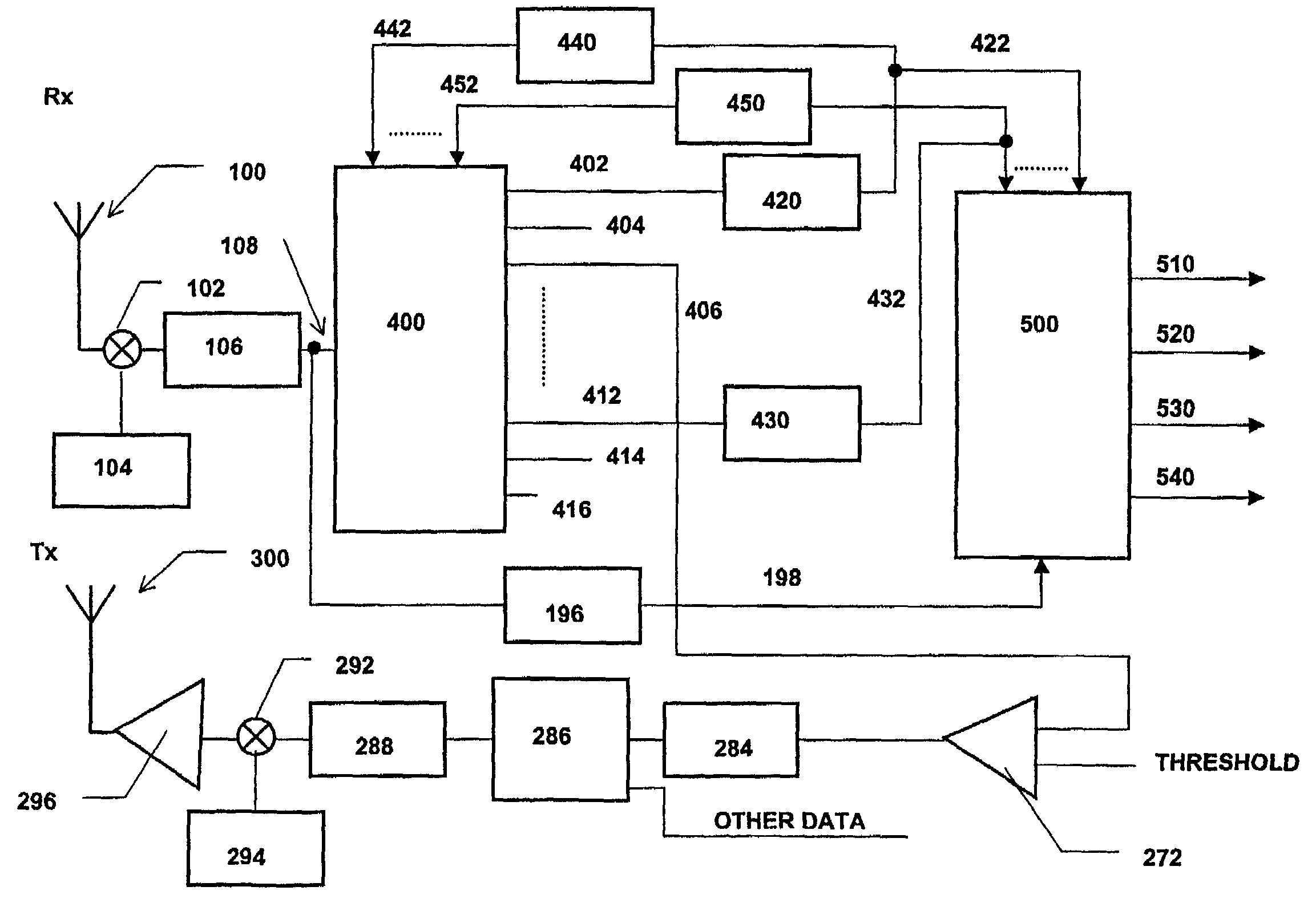 Method for improved extraction in CDMA systems