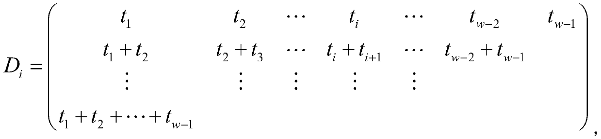 A Construction Method of Optical Orthogonal Codes with Autocorrelation and Cross-correlation Constrained to 2