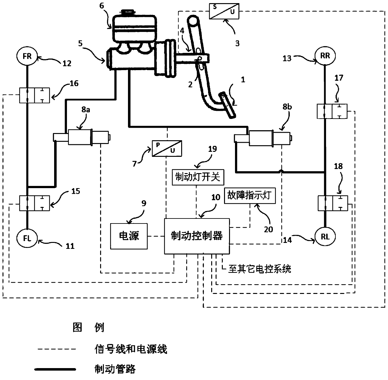 Time-sharing autonomous braking system with failure labor backup function and baking method