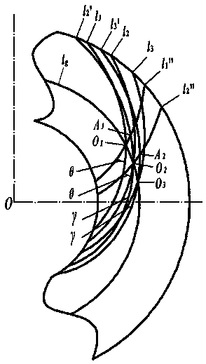 A mechanical seal ring with multi-serrated spiral grooves