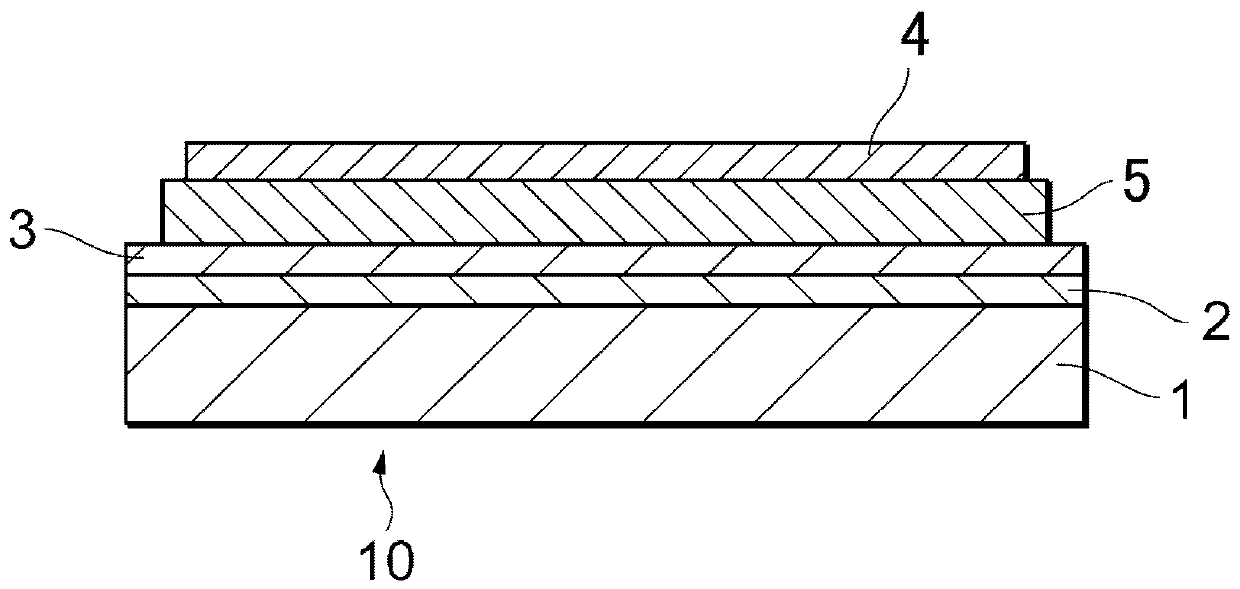 Dielectric films and electronic components