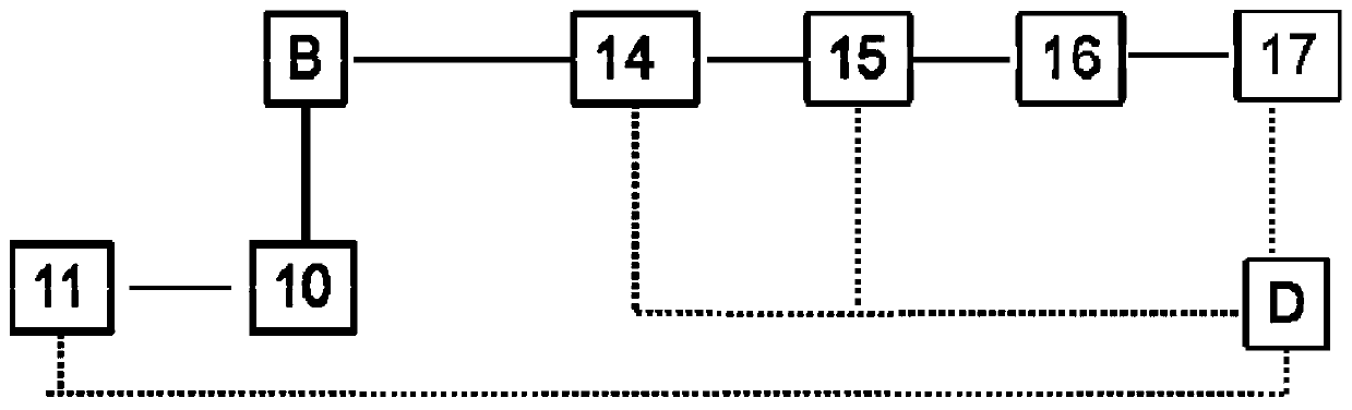 High-throughput algae culture and test method