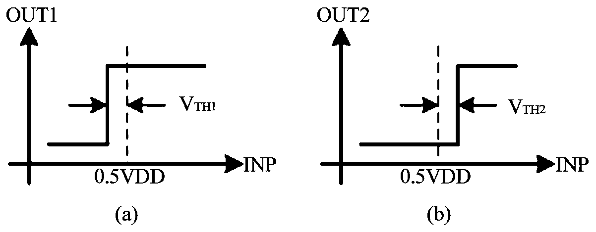 Operational amplifier