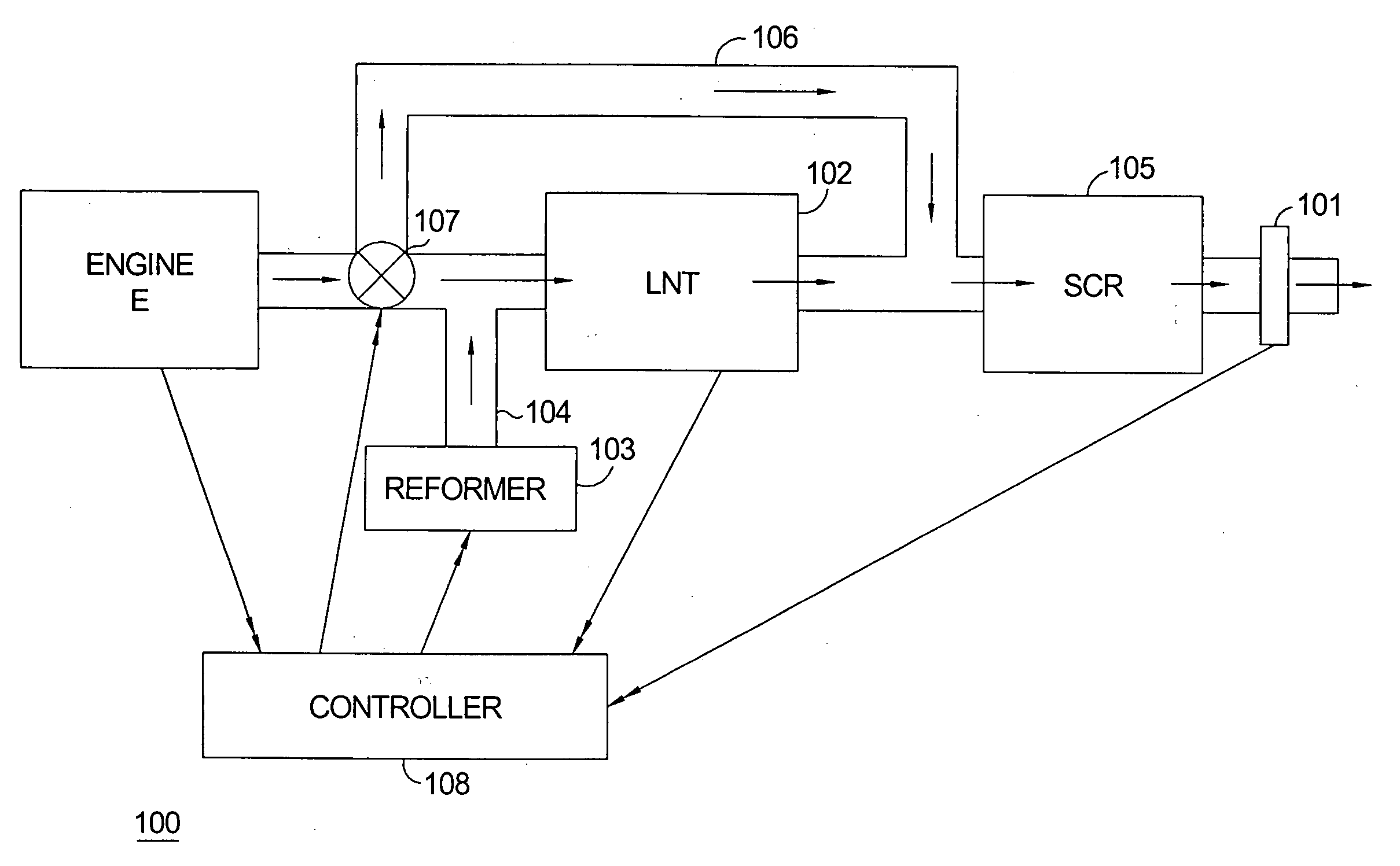 Engine exhaust emission control system providing on-board ammonia generation