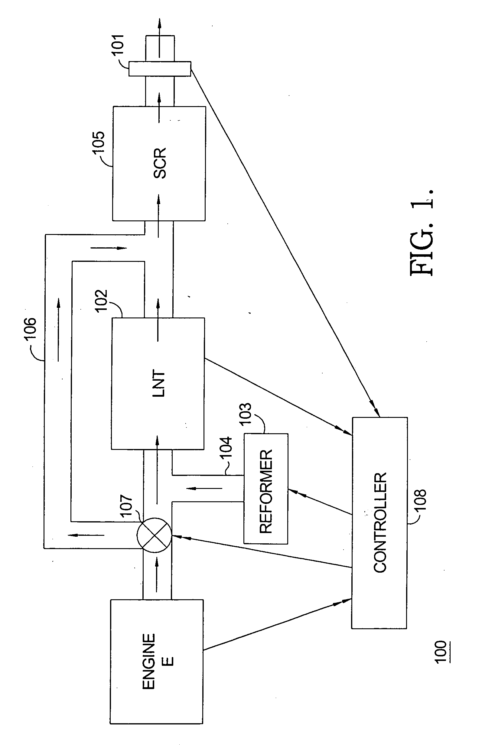 Engine exhaust emission control system providing on-board ammonia generation