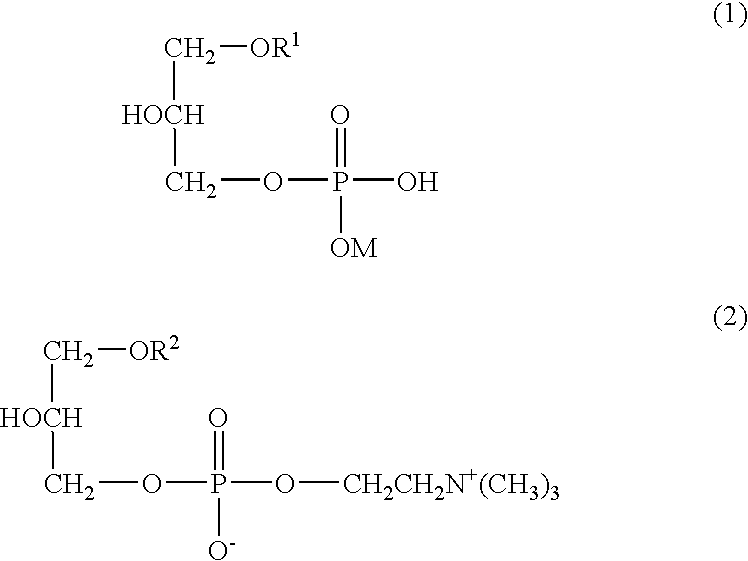 Skin vitalizing composition for external use anti-aging preparation