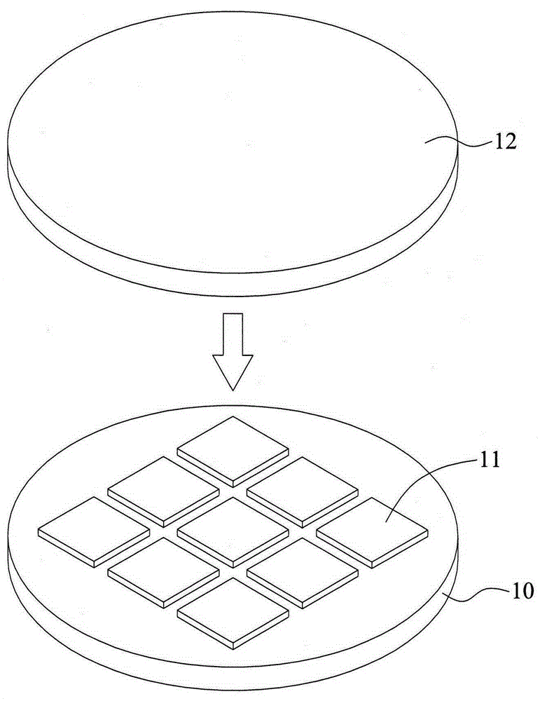 Electronic package and fabrication method thereof