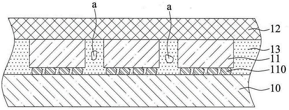 Electronic package and fabrication method thereof