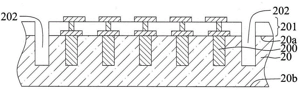 Electronic package and fabrication method thereof