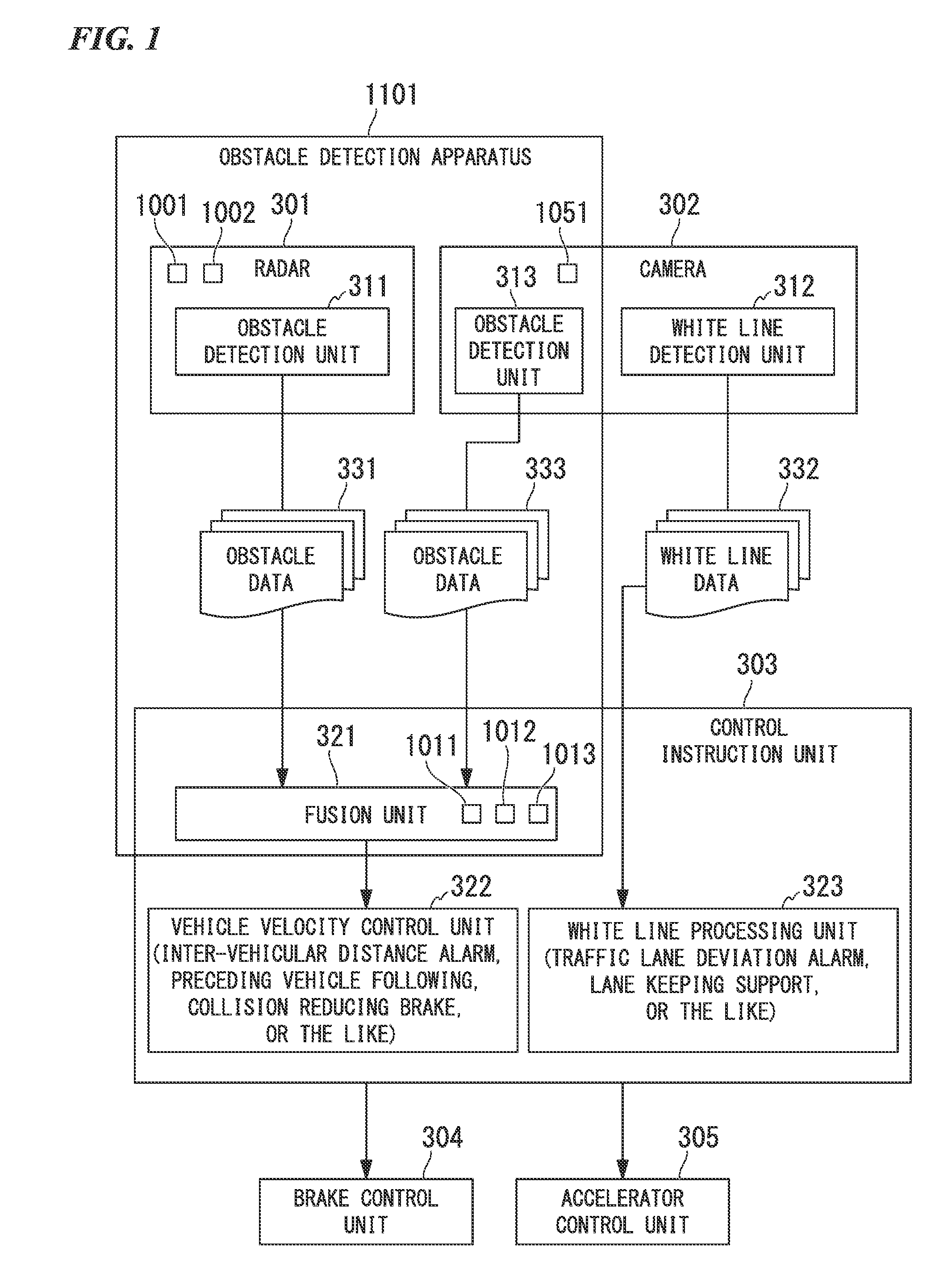 Obstacle detection apparatus and obstacle detection program