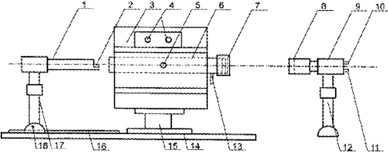 Sintering ore burdening method