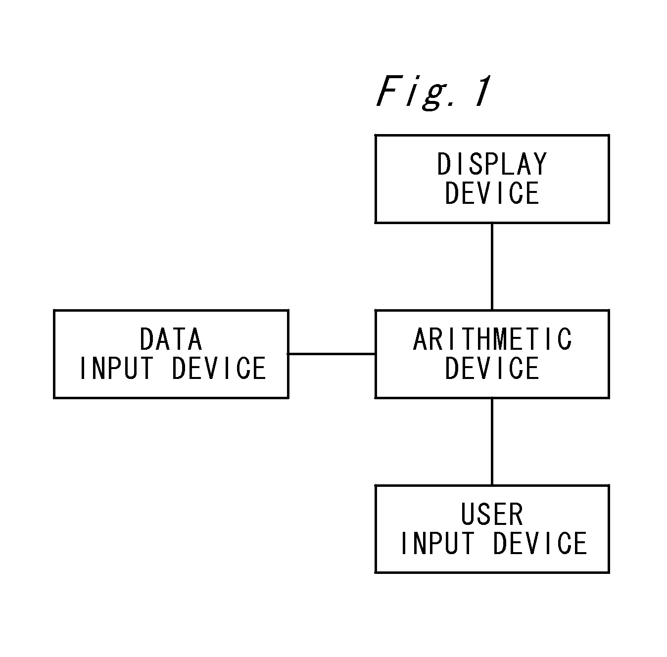 Occlusion evaluation apparatus and occlusion evaluation method