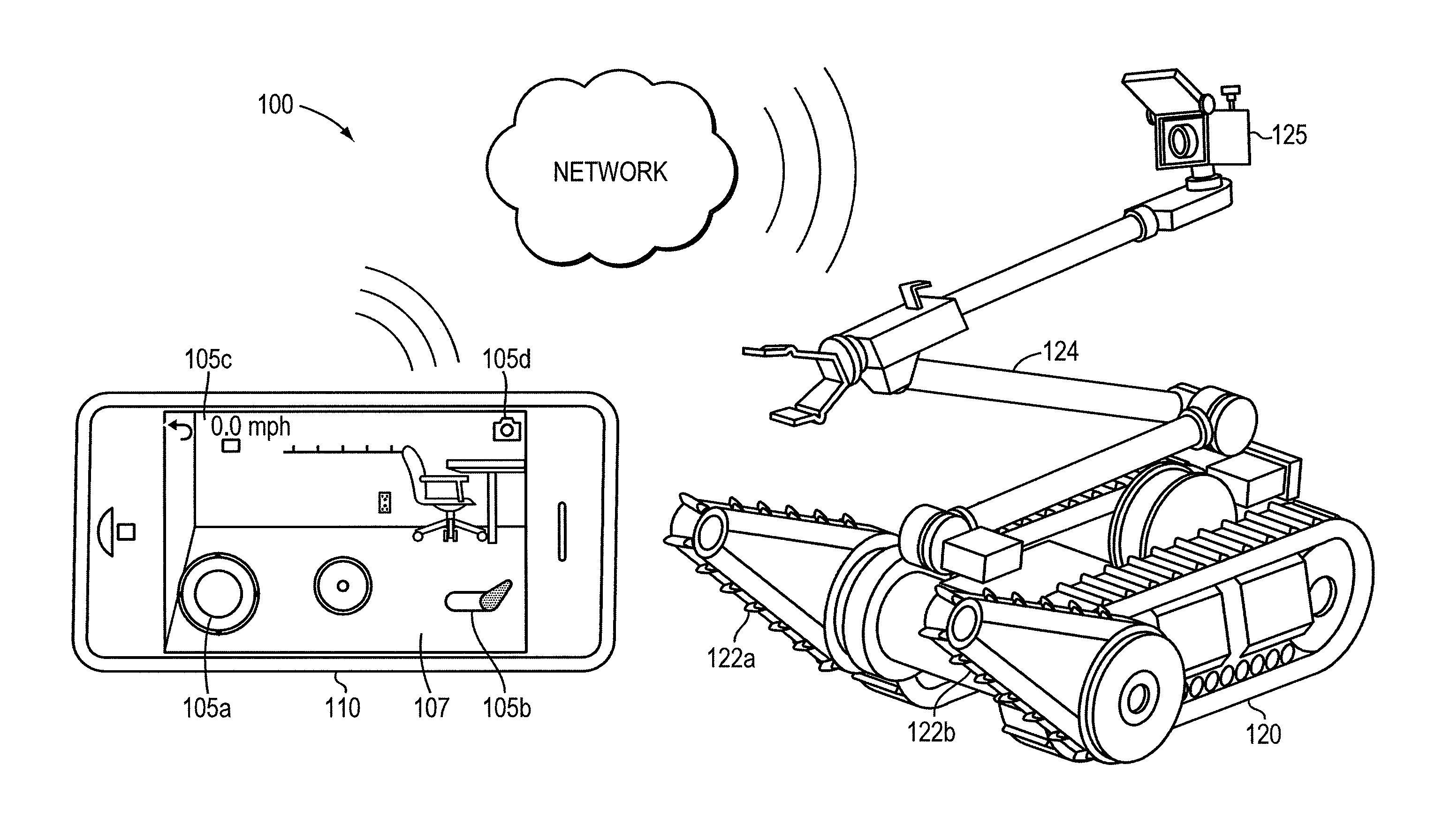 Teleoperation of unmanned ground vehicle