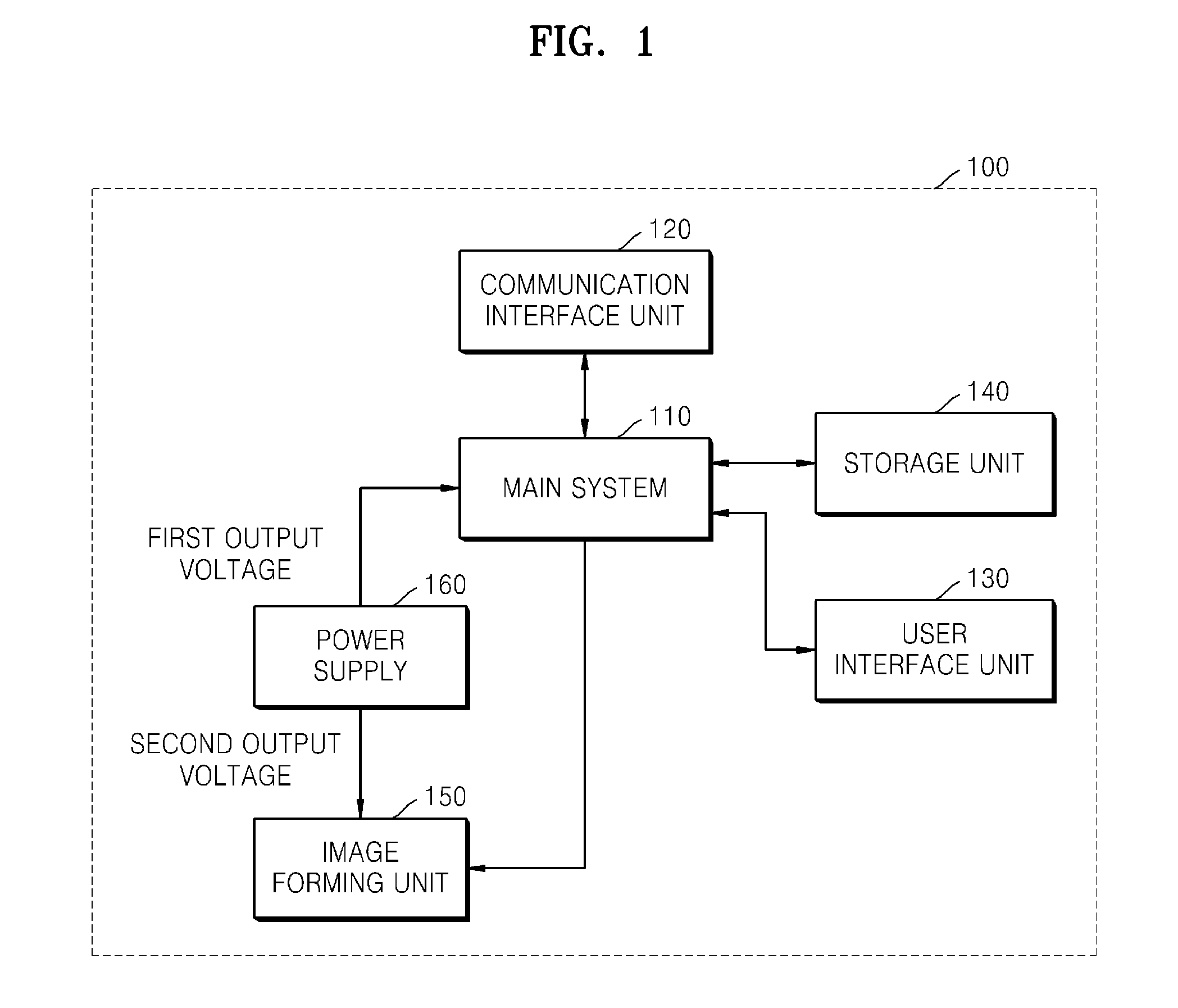 Switching-mode power supply (SMPS) having overvoltage cutoff function, and method of cutting off overvoltage and image forming apparatus using the smps