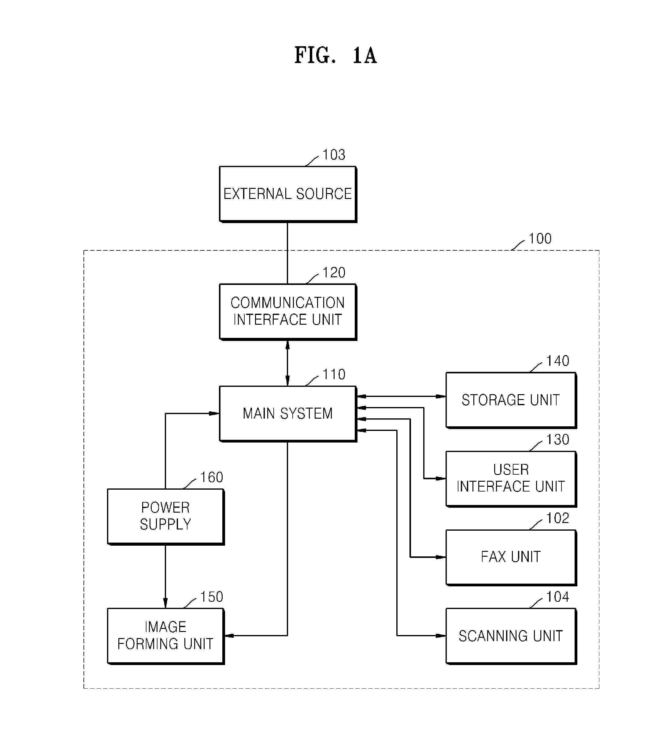 Switching-mode power supply (SMPS) having overvoltage cutoff function, and method of cutting off overvoltage and image forming apparatus using the smps