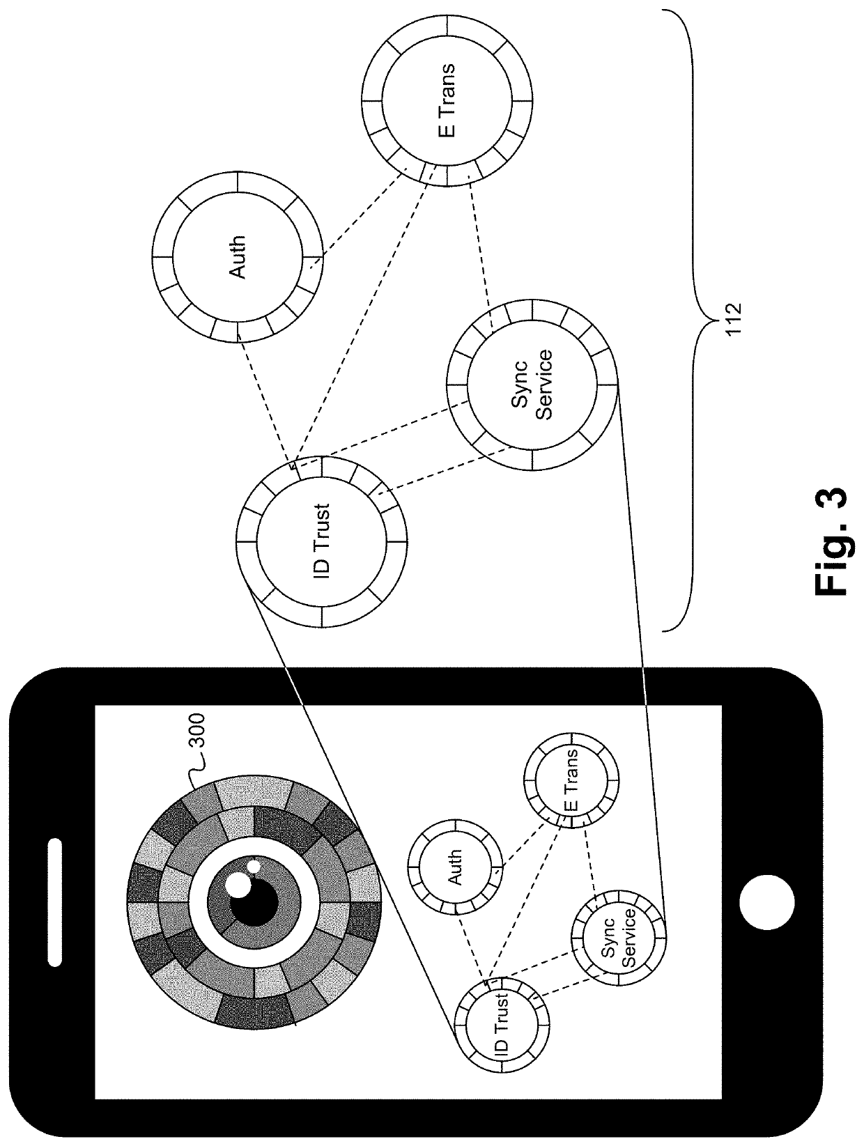 Clinical drug trial data enriching using activity and behavioral analytics captured with personal devices and apps