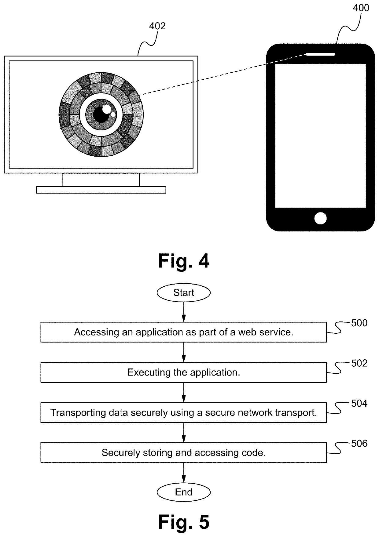 Clinical drug trial data enriching using activity and behavioral analytics captured with personal devices and apps