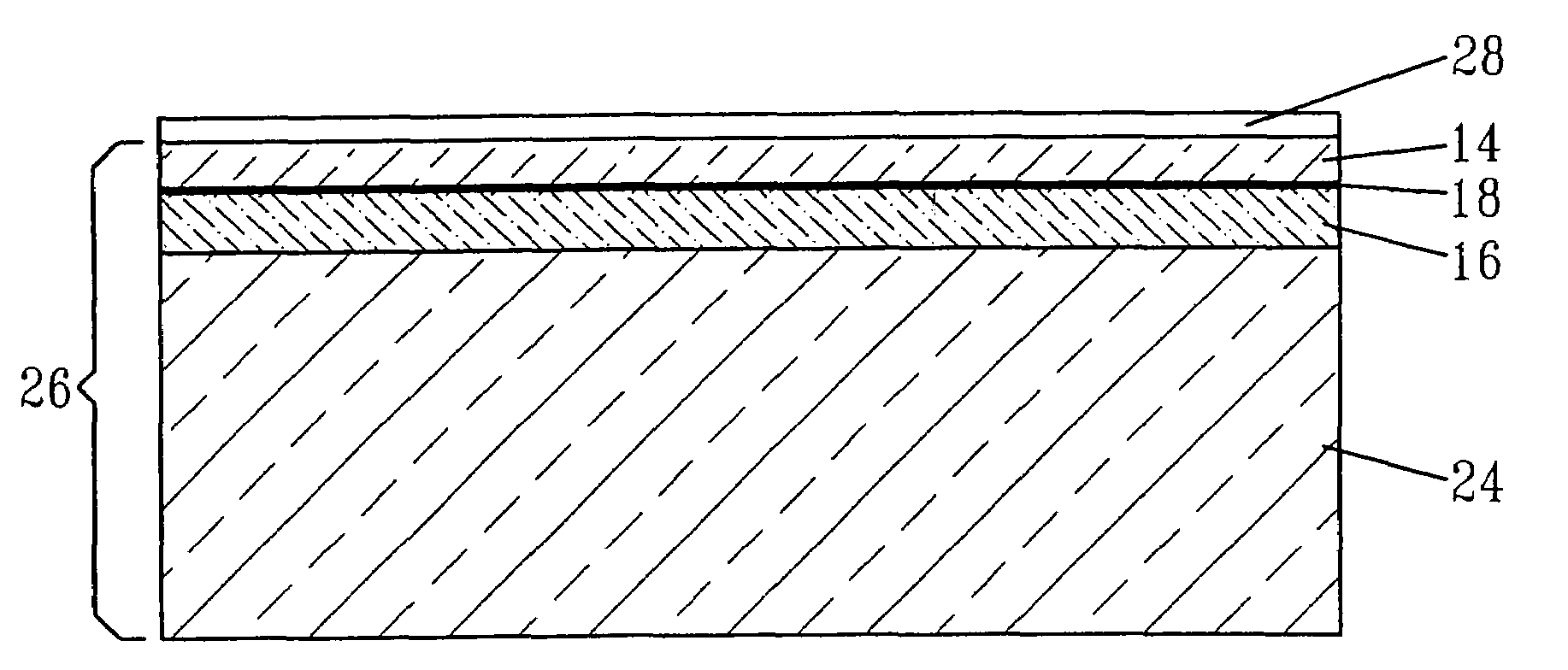 Method of creating defect free high Ge content (&gt;25%) SiGe-on-insulator (SGOI) substrates using wafer bonding techniques