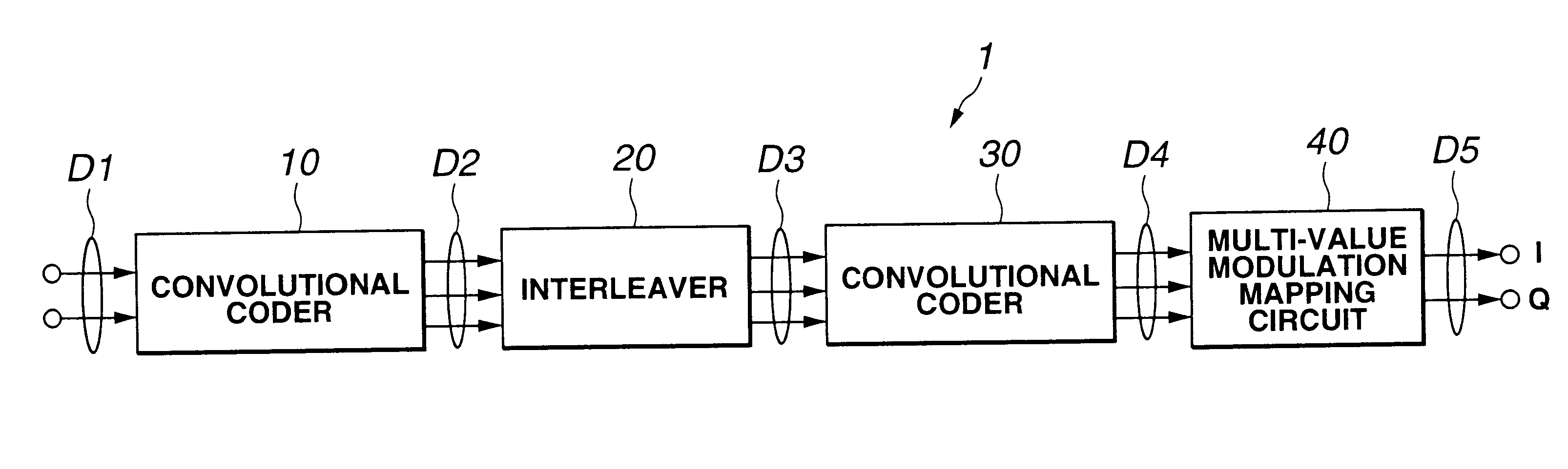 Coding apparatus, coding method and recording medium having coded program recorded therein, and decoding apparatus, decoding method and recording medium having decoded program recorded therein