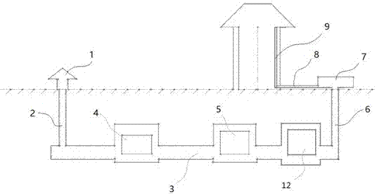 Centralized cold hot air exchange system for haze removal