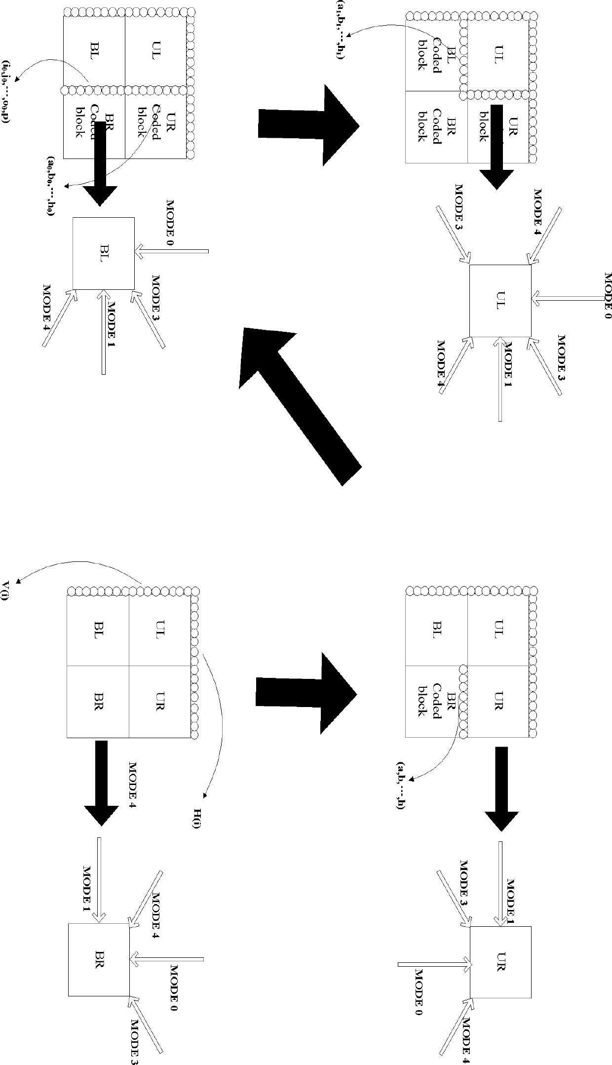 Audio-video-coding-standard (AVS)-based intra-frame prediction method